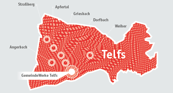 GemeindeWerke Telfs Energieversorgung GemeindeWerke Telfs Energieversorgung