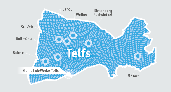 GemeineWerke Telfs Trinkwasserversorgung GemeineWerke Telfs Trinkwasserversorgung